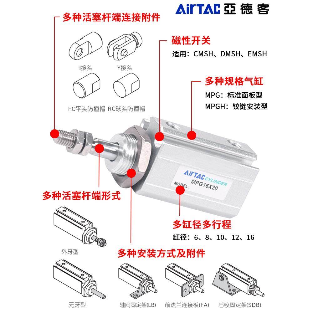亚德客气动面板型气缸MPG6/8/10/12/15X5/10/15/20/30-SN针型原装
