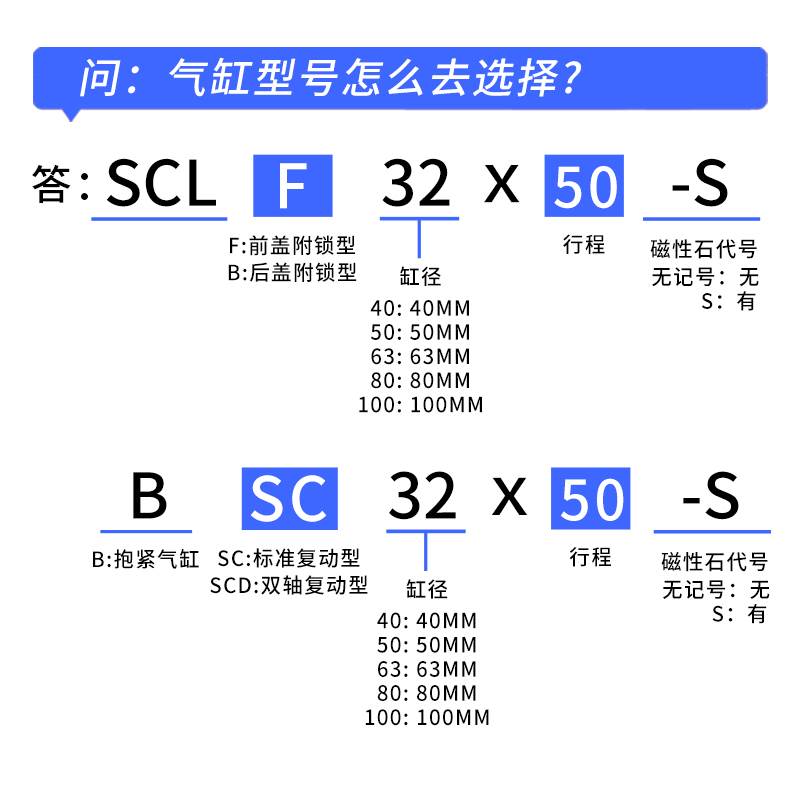 亚德客型BSC带锁气缸SCLB/SCLFX50X63X80X100X125X25X75X150X200S