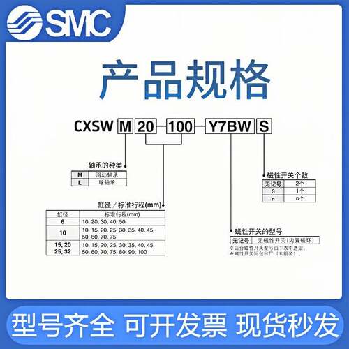 SMC双杆轴双出气缸CXSWM/CXSWL6-10-15-20-25-30-32-40-50-75-100