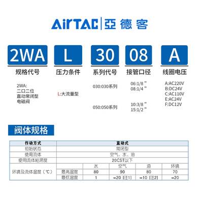 亚德客二通阀真空电磁阀2WAT030-06-08 2WAT050-10-15大流量水阀