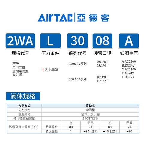 亚德客二通阀真空电磁阀2WAT030-06-08 2WAT050-10-15大流量水阀