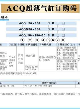 亚德客气缸ACQ32/40/50/63/80/100X125S*150SX175SX200SX250SX300