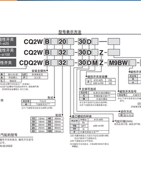 SMC原装双出薄型气缸CQ2WA/CDQ2WA40/50/63/80/100-10-20-3040DMZ