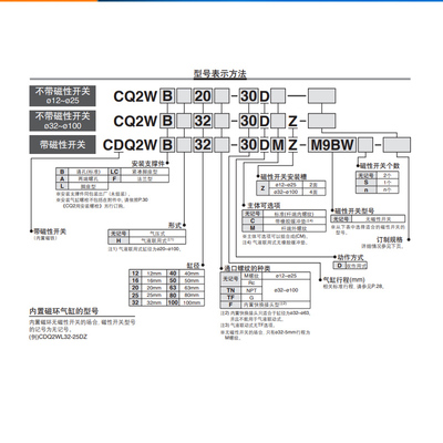 SMC原装双出薄型气缸CQ2WA/CDQ2WA40/50/63/80/100-10-20-3040DMZ