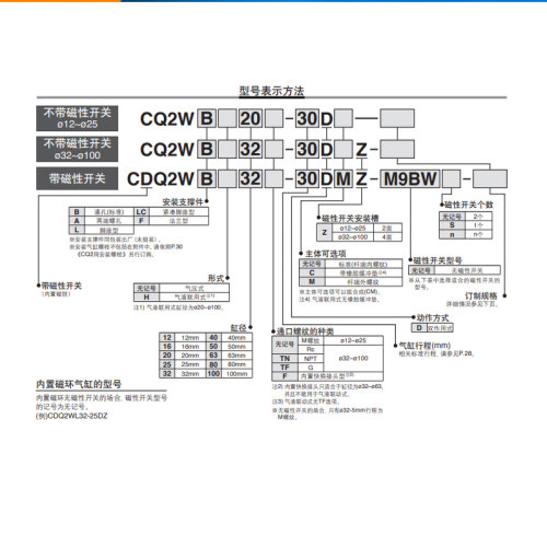 SMC原装双出薄型气缸CQ2WA/CDQ2WA40/50/63/80/100-10-20-3040DMZ