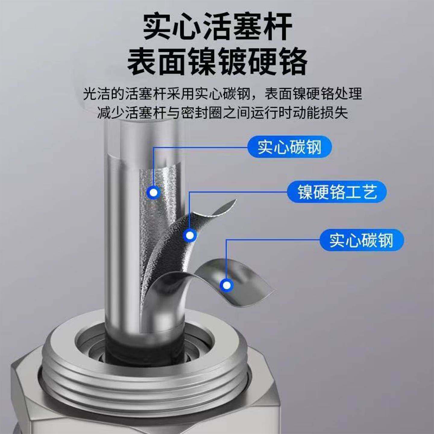 MI气缸不锈钢迷你气缸8/12/16X20/20/25X32/40X50/100X100/SCA/SU