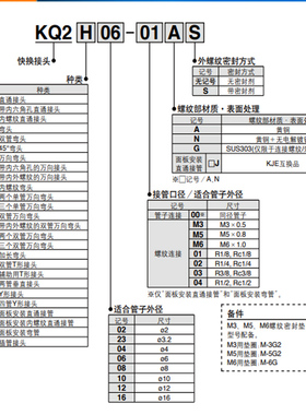 SMC原装45°弯头快插接头KQ2K04/06/08/10/12/16-M5/01/02/03/04A