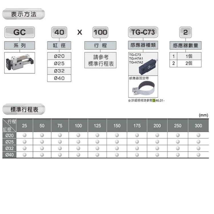 CHANTO长拓导杆气缸GC16/20/25/32/40X25X50X75X100X150TG-C73 2