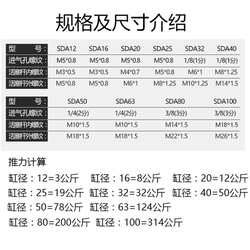 薄型气缸SDA20-5X10*15X20X25X30SX40X45X50X60X70X80X90X100-S-B
