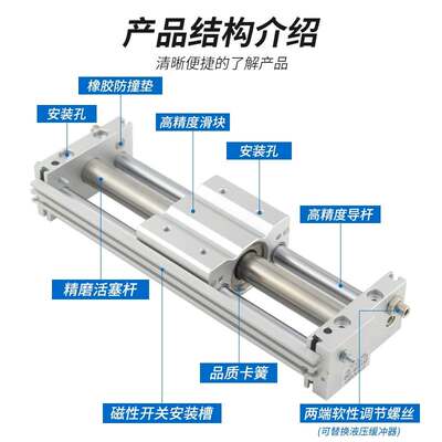 气立可磁偶式无杆气缸MRH15 20 25 32x 100 200 300 400 500 800H
