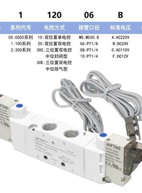 亚德客五通电磁换向阀6V230C-08 6V0530C-M5 6V130C-06 6V330C-10