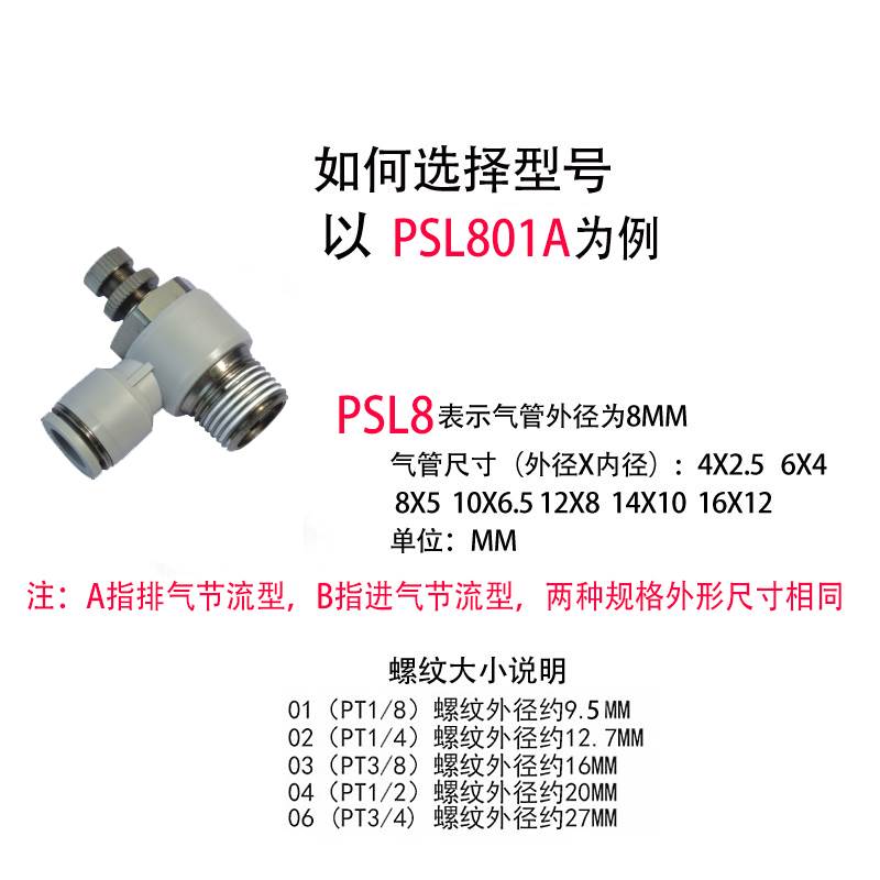AirTAC亚德客节流阀调速阀限出入型 PSL1002A PSL1003A PSL1004A