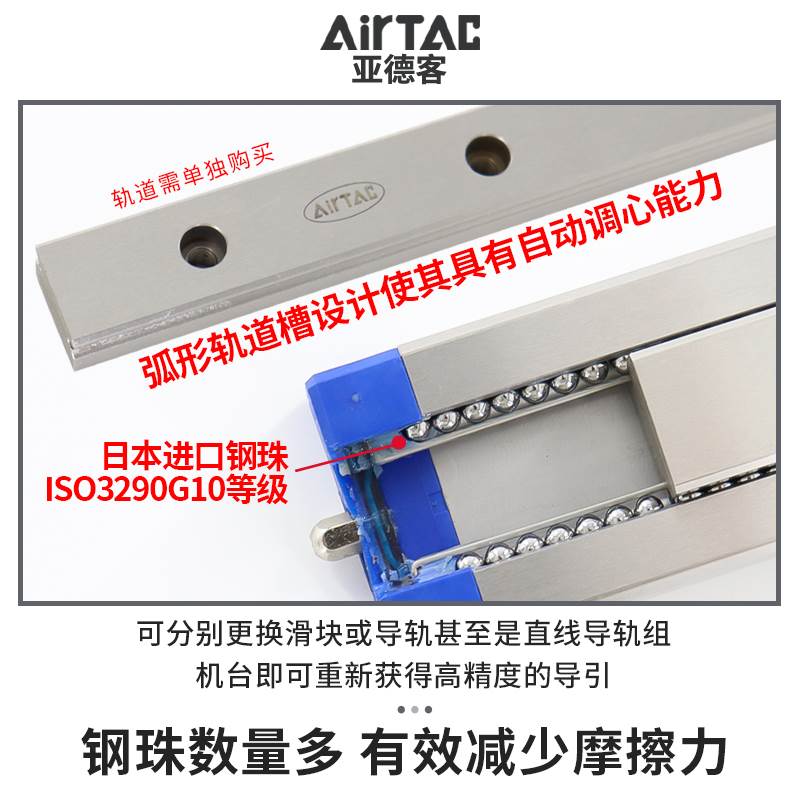 原装亚德客微型线性直线导轨滑块滑轨 LRM-5/7/9/12/15-N/L-H/P