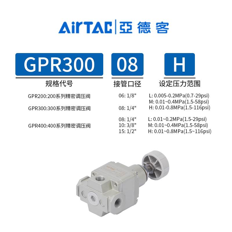 亚德客气动精密调压阀GPR200-06H 300-08M 400-10-15L稳压减压阀