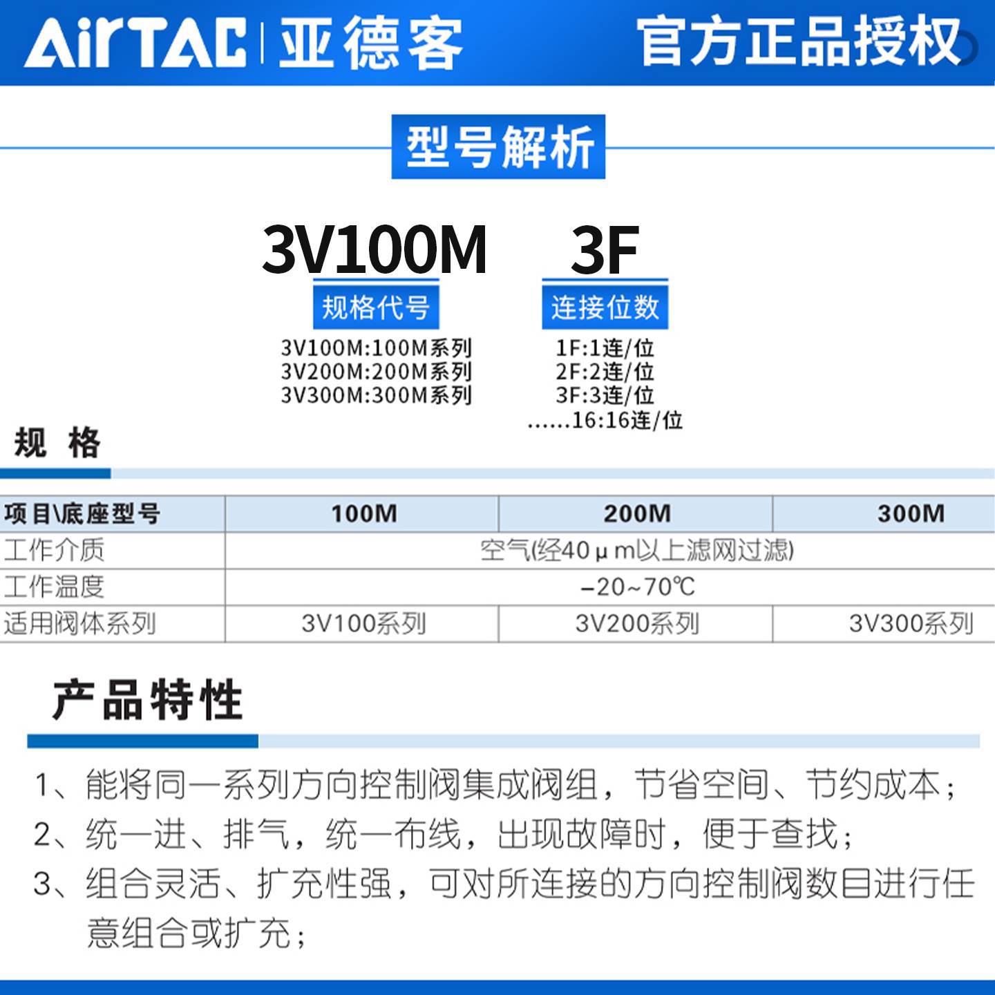 原装亚德客3V110-06电磁阀汇流板底座3V100M7F 3V100M8F 3V100M9F