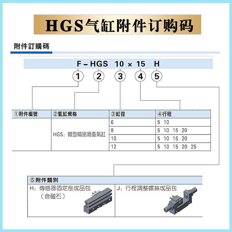 气缸附件F-HGS6X8X10X12X5X15X20X25-H-J 传感器固定座 行程调整