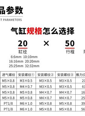 亚德客气缸双轴双杆气缸缸TR6X10X20S TR16X30S TR20X40S TR25X50