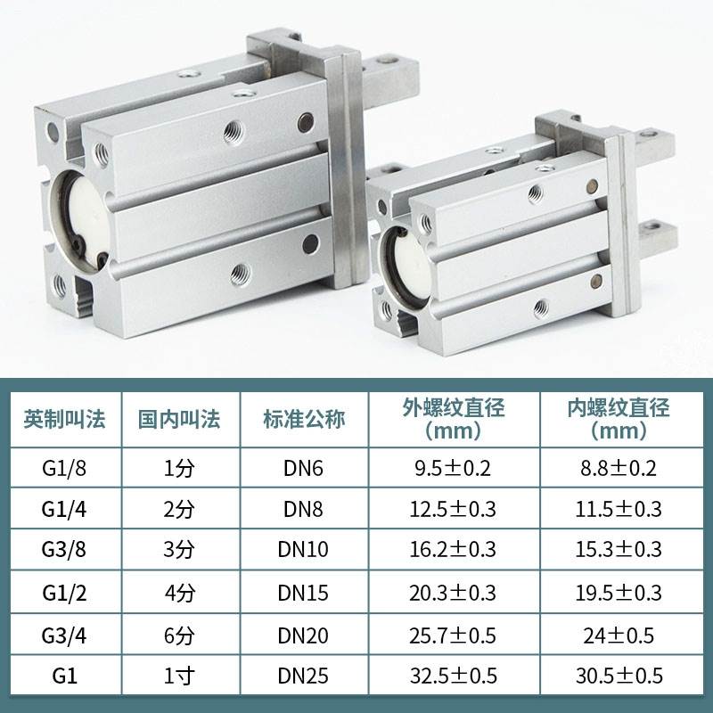 SMC 新款手指气缸 JMHZ2-8D/JMHZ2-12D/JMHZ2-16D/JMHZ2-20D 特价