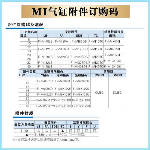 原装亚德客MI/MIC气缸附件F-MI8/10/12/20/32/40LB SDB FA TC支架