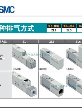 SMC真空发生器ZL3M ZL3H04H04-G-GN-EAG-FAG-EBG-FBG-K15LZMZ LZ