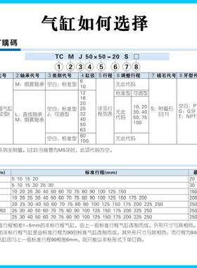 亚德客气缸TCM16/20/25/32/40/50X80S/100S/125S/150S/200S/250S