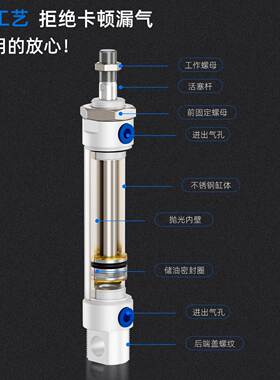 不锈钢迷你MA气缸小型气动16/20/25/32/4050*75X125X100X150SCA