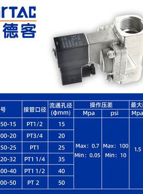 流体常开电磁水阀2KS150-15/200-20/250-25/320-32/400-40/500-50