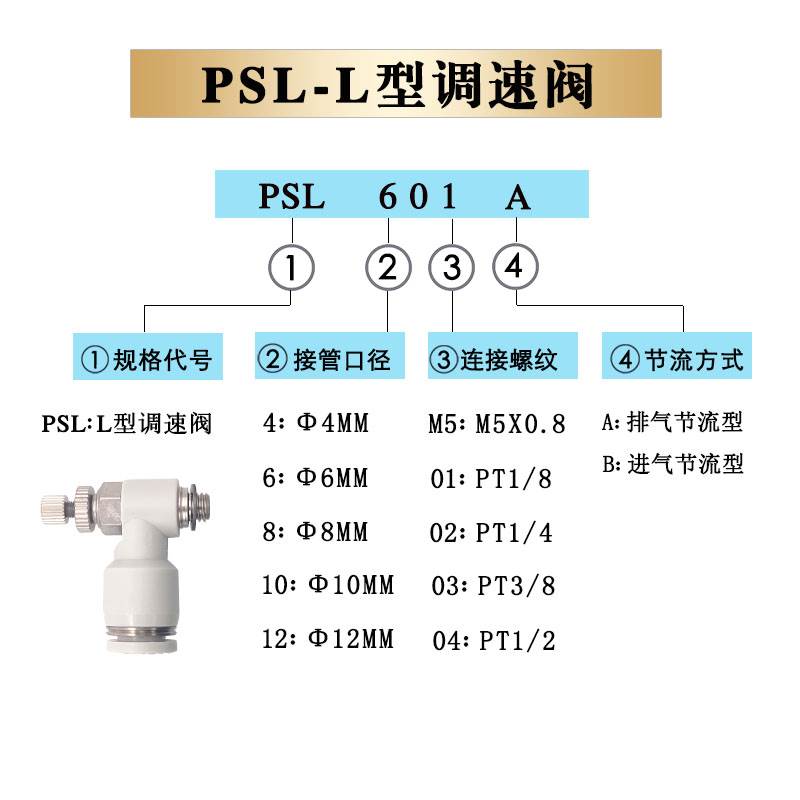原装亚德客调速节流阀PSL1002A PSL1003A PSL1002B PSL1003B 1001