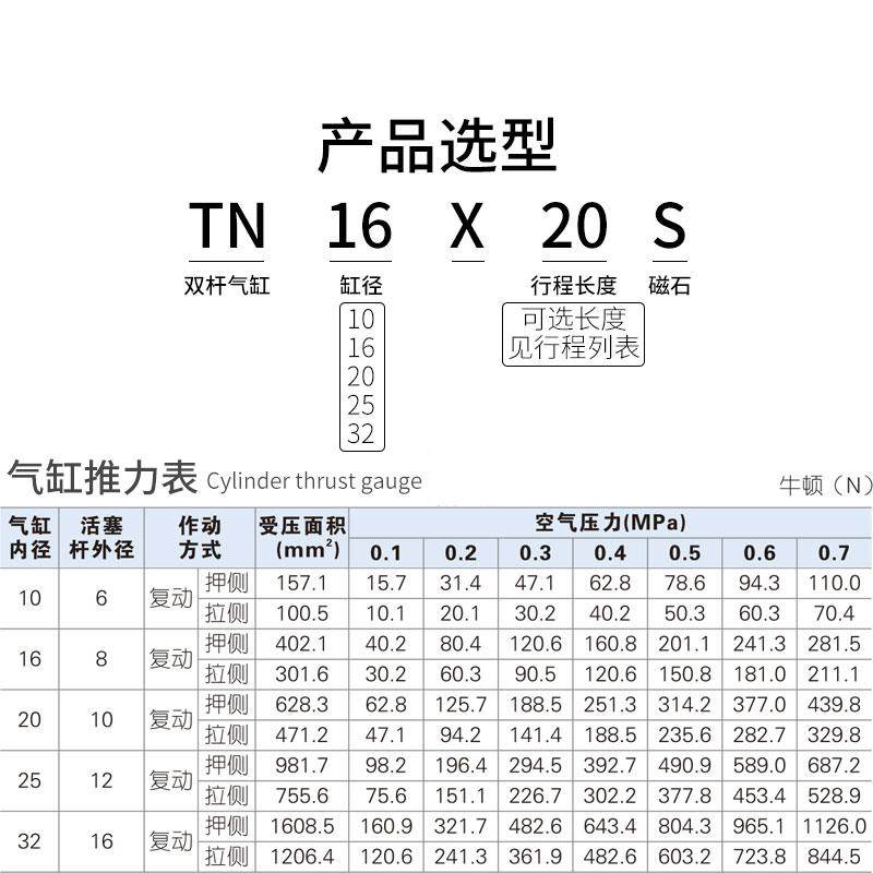 亚德客双轴气缸TN10/16/20/32X10x15x20x25/30x35x40x50X75X100S