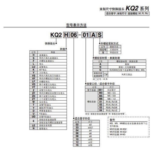 SMC双管弯头气管接头KQ2LU04/06/08/10/12-M5/M6/01/02S/03/04AS