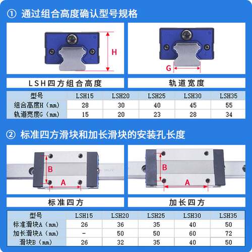 亚德客直线导轨滑块LSH20BK LSH20HN F1N F2N F3N/L滑轨RLX200-N