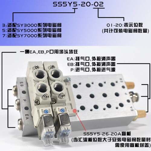 SMC型电磁阀汇流板SS5Y5-20-02/20集装板SY5120系列连接阀座SS5Y3