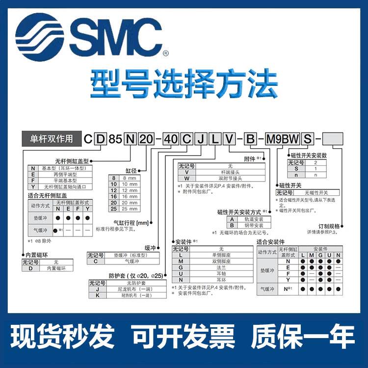 SMC不锈钢迷你气缸C85N8-10-12-25-32-40-50-80-100-125-175-200B