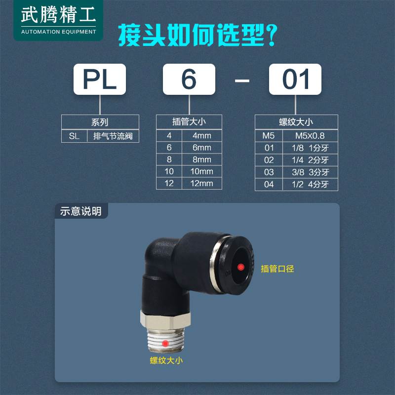 气动气管接头PL8-02螺纹弯头PL4-M5快速接头PL6-01快插PC10-03-04
