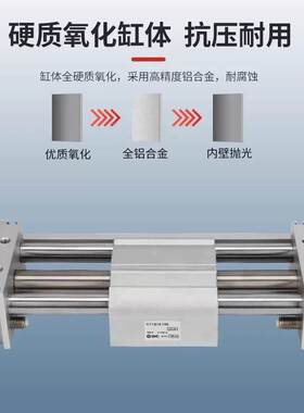 SMC原装CY1L20/CY1L20H-50B /100B/150B/200B/250B/300Z 无杆气缸