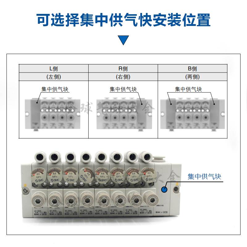 SMC集装式减压阀 ARM5AA2-1/2/3/4/5/6/719/20/21/22-A/B/C/D/E/F