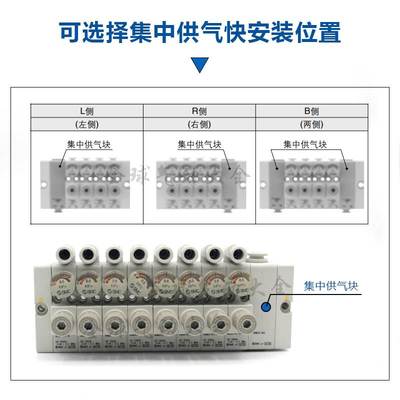 SMC集装式减压阀 ARM5AA2-1/2/3/4/5/6/719/20/21/22-A/B/C/D/E/F