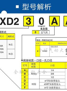 SMC二通电磁气油水阀VXD230CAXB VXD230AA 232CA233FA 2356DAEZ1D