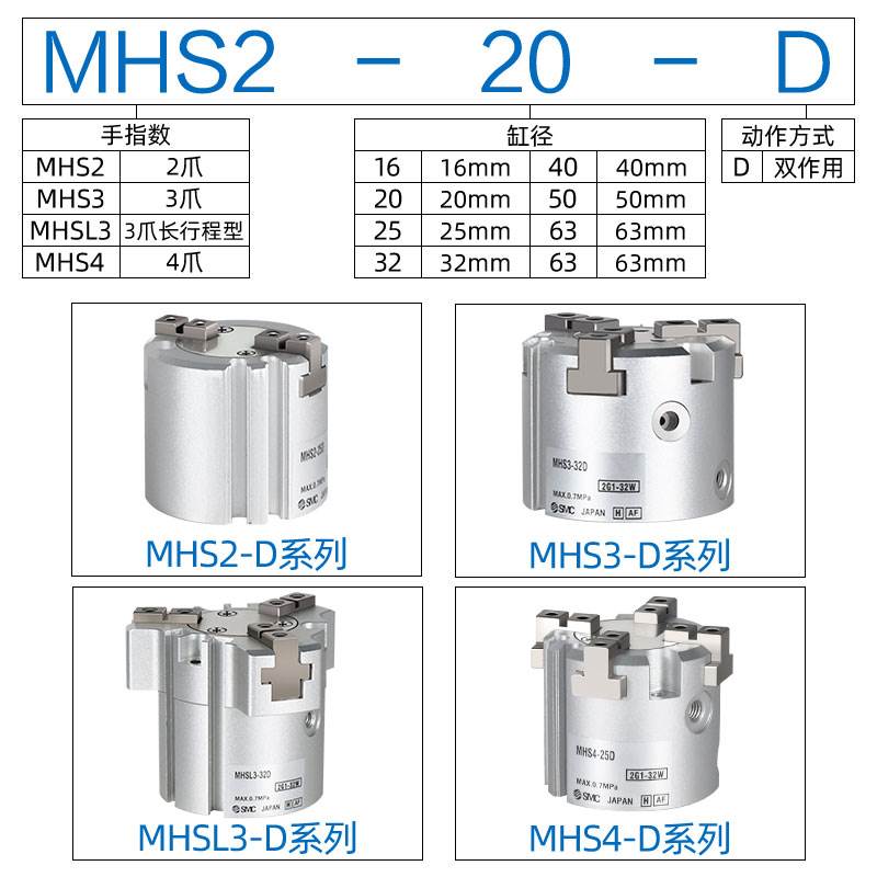 SMC气动夹爪二爪三爪四爪手指气缸MHS2/3/4-16D-20D-25D/32D/40D