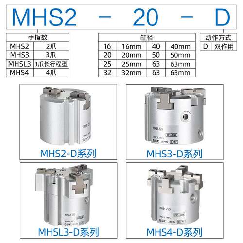 SMC气动夹爪二爪三爪四爪手指气缸MHS2/3/4-16D-20D-25D/32D/40D
