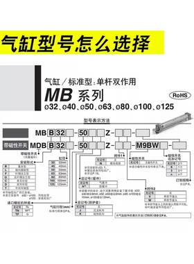 SMC单耳环型气缸MBC/MDBC32-25-40-50-63-75-80-100-125-200-900Z
