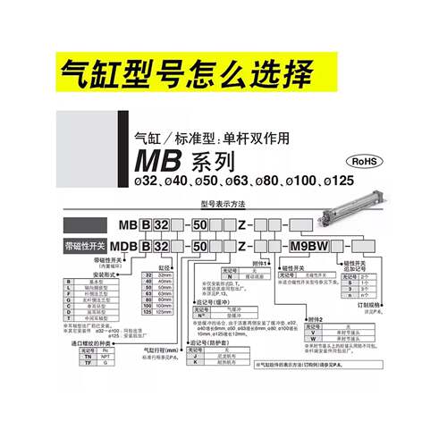 SMC单耳环型气缸MBC/MDBC32-25-40-50-63-75-80-100-125-200-900Z