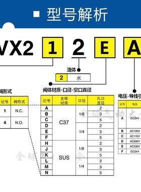 SMC二通电磁阀VX212AA BA CA DA EA FA HA JA KA LA MA NAXB常闭