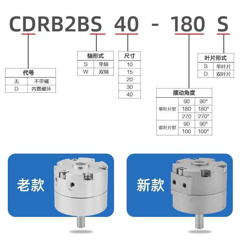 SMC叶片式旋转气缸CDRBS/CRB2BS10/15/20/30/40-90S/180度-270-SZ