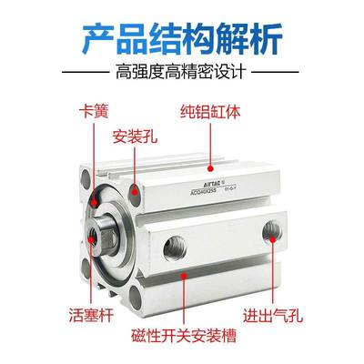 亚德客ACQ12X5S 16X10 32X15X20X25X30/63X40X50X80X75S薄型气缸