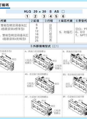 原装亚德客滑台气缸HLQ6X8X10X20X30X40X50X75-S-SB/SBF/SBS HLQL