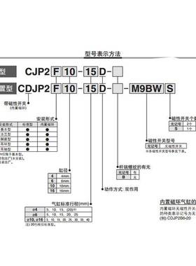 全新原装正品日本SMC气缸CJP2B6 CDJP2B6-5D-10D-15D-20D-25D-30D