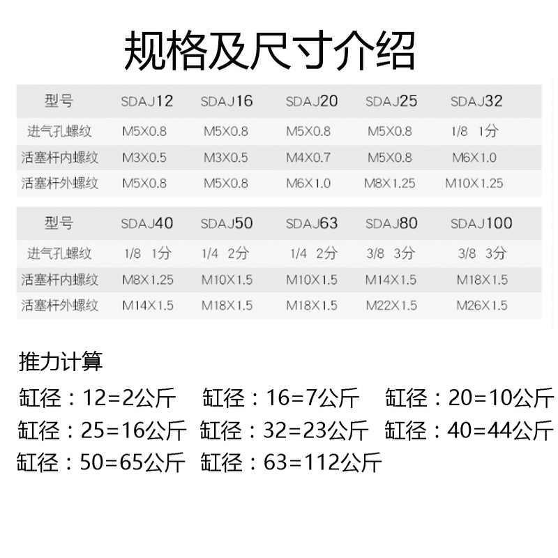 气动小型薄型气缸配件全套SDAJ20X25-20*25X30X50X100-S-B外牙