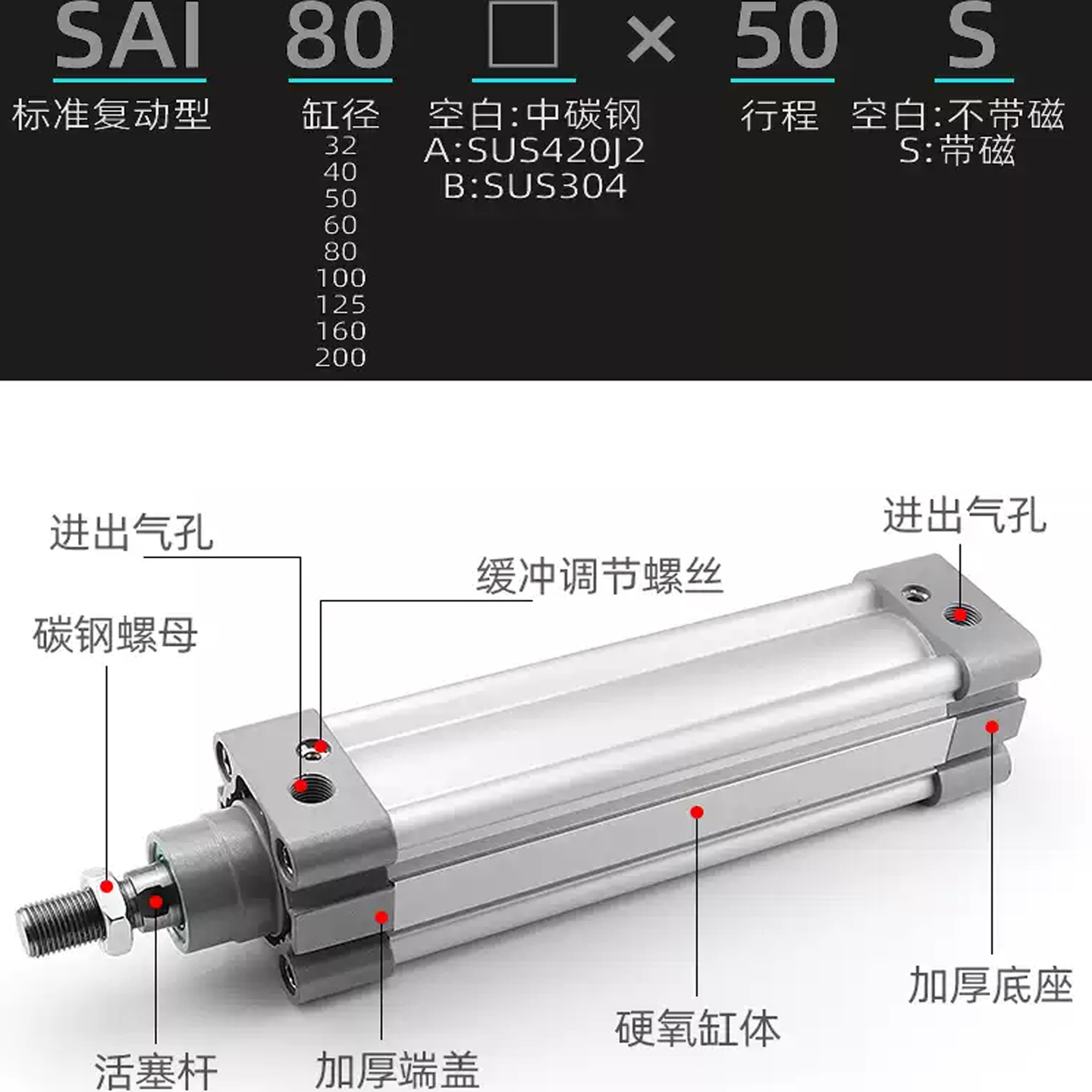 亚德客SAI气缸 32/40/50/63/80/100/125/160/150x75x100x125x150S