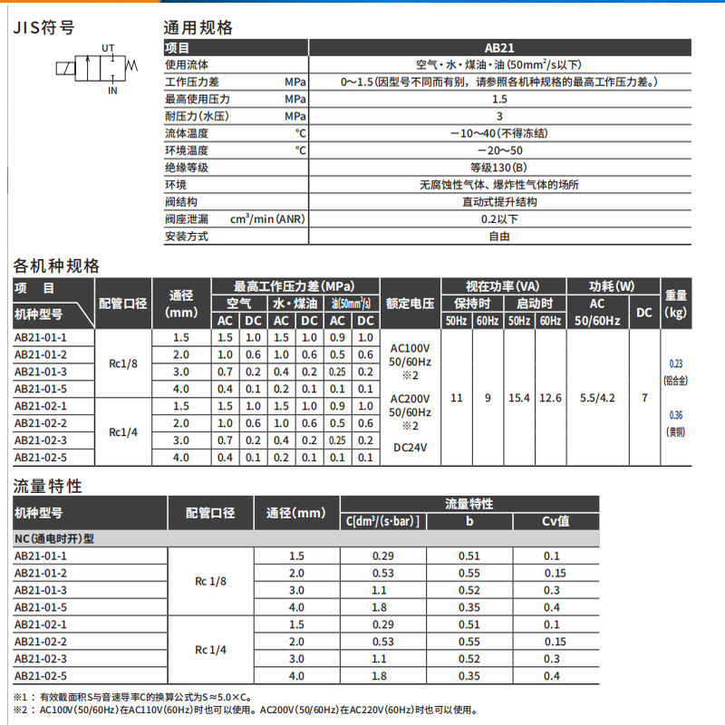 CKD电磁阀 AB21-01-02-1-2-3-5-A-AC110V-DC24V-AC110V直动式二通